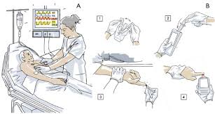 Point-of-Care Testing Point-of-Care Testing