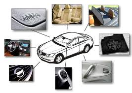 Technology in the Automobile Industry Technology in the Automobile Industry